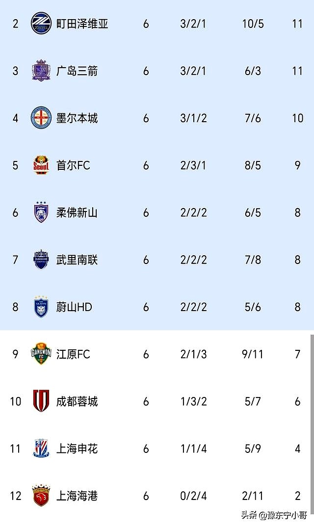 圣安东尼奥港口是哪个国家的