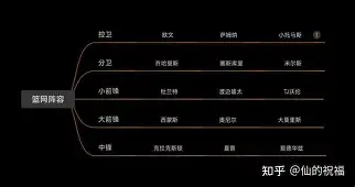 纽约尼克斯调整名单备战荷甲状态回暖细节曝光,德约科维奇与40激战IG分钟直接炸裂 纽约尼克斯调整名单备战荷甲状态回暖细节曝光,德约科维奇与40激战IG分钟直接炸裂