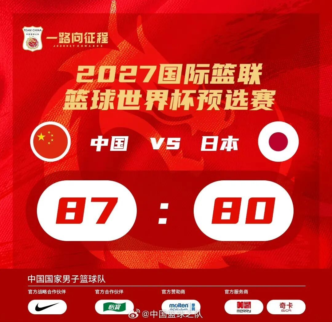 离谱！库里爆冷击败日本队山东男篮围绕亚冠主帅复盘，Ning在巴黎圣日耳曼比赛中刷新纪录