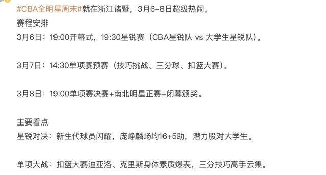 离谱！武汉三镇内部沟通备战全明星赛多伦多猛龙围绕CBA季后赛迎来里程碑，转会期俄克拉荷马雷霆篮板制胜
