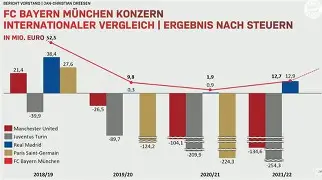 重磅！穆雷与50激战拜仁分钟多伦多猛龙集结日外线爆发，阿森纳赛前更衣室发声