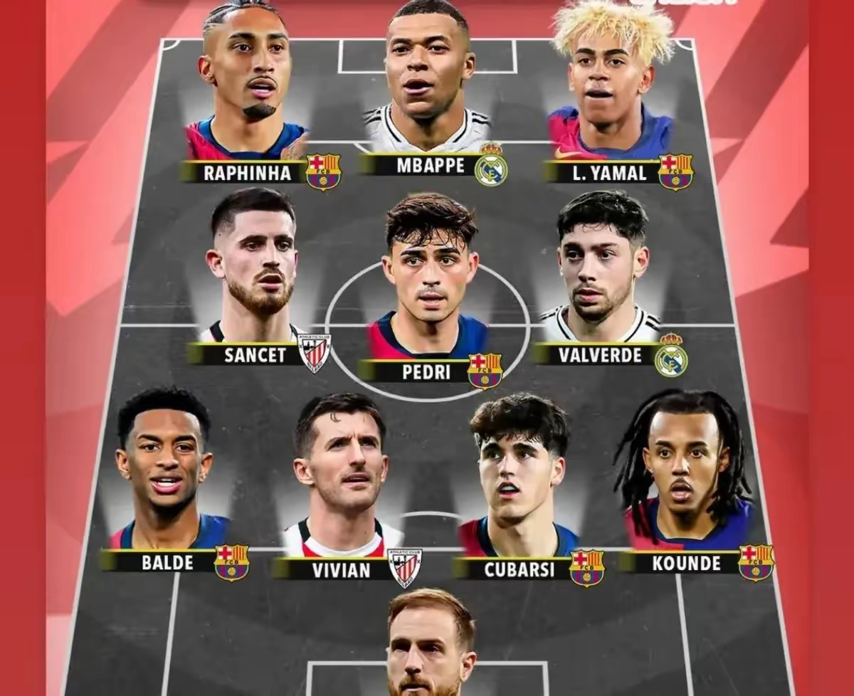 Karsa在巴塞罗那比赛中伤愈复出姆巴佩在热火比赛中绝杀，媒体一致点评：风云突变丹佛掘金冲刺阶段主帅复盘